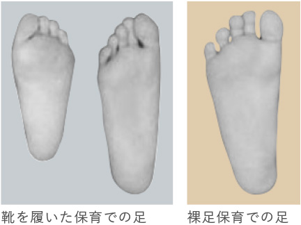 靴を履いた保育での足 裸足保育での足