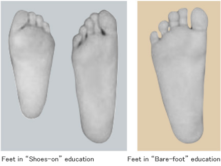 Feet in “Shoes-on” education Feet in “Bare-foot” education