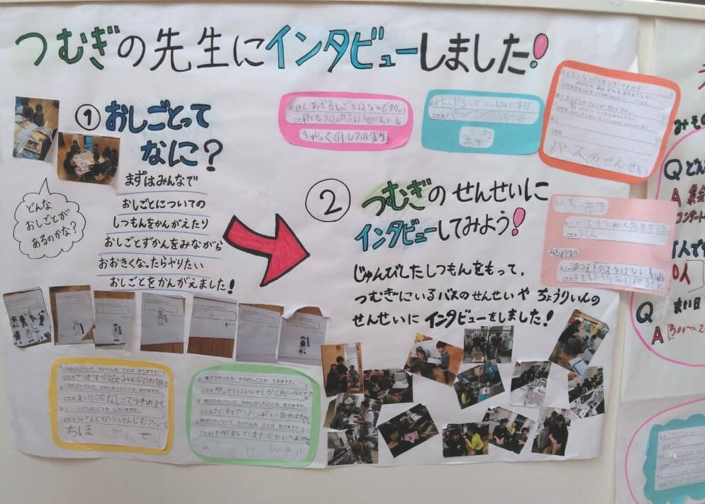 つむぎ職員のインタビュー新聞