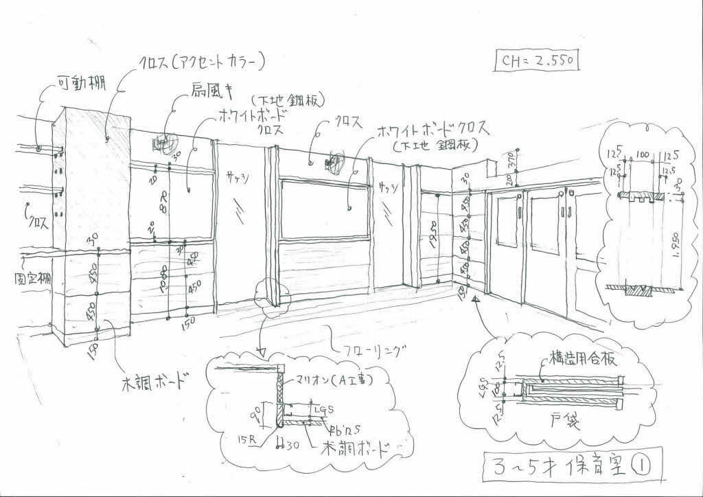 保育室には数カ所ホワイトボードクロスが貼られる