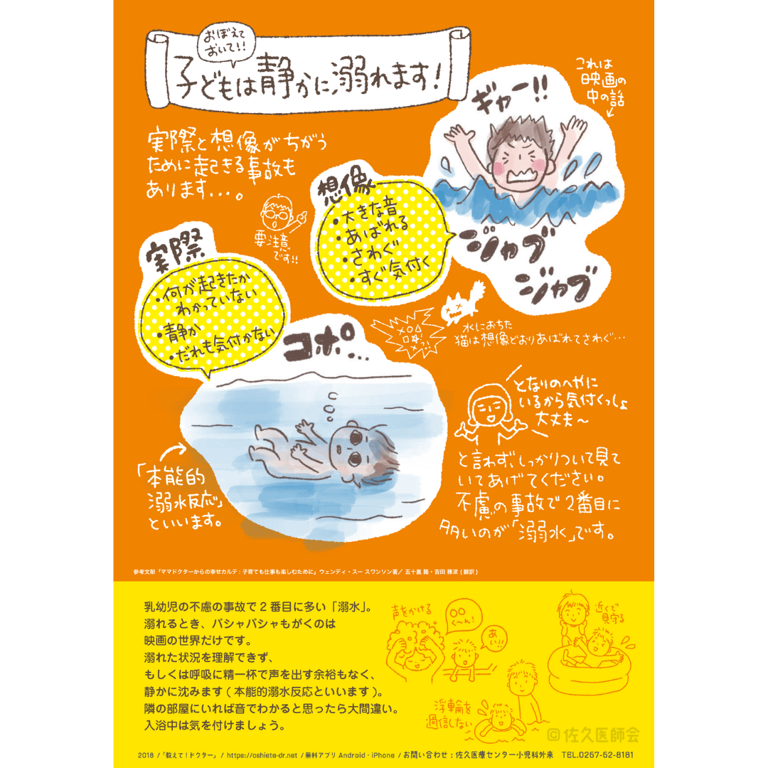 子どもの溺水についてのポスター